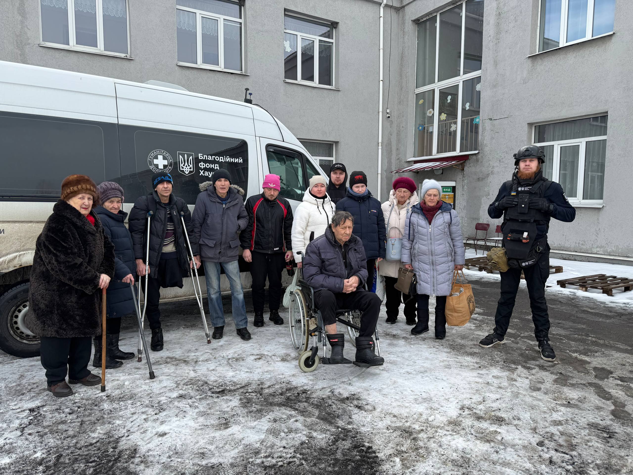 Результати роботи