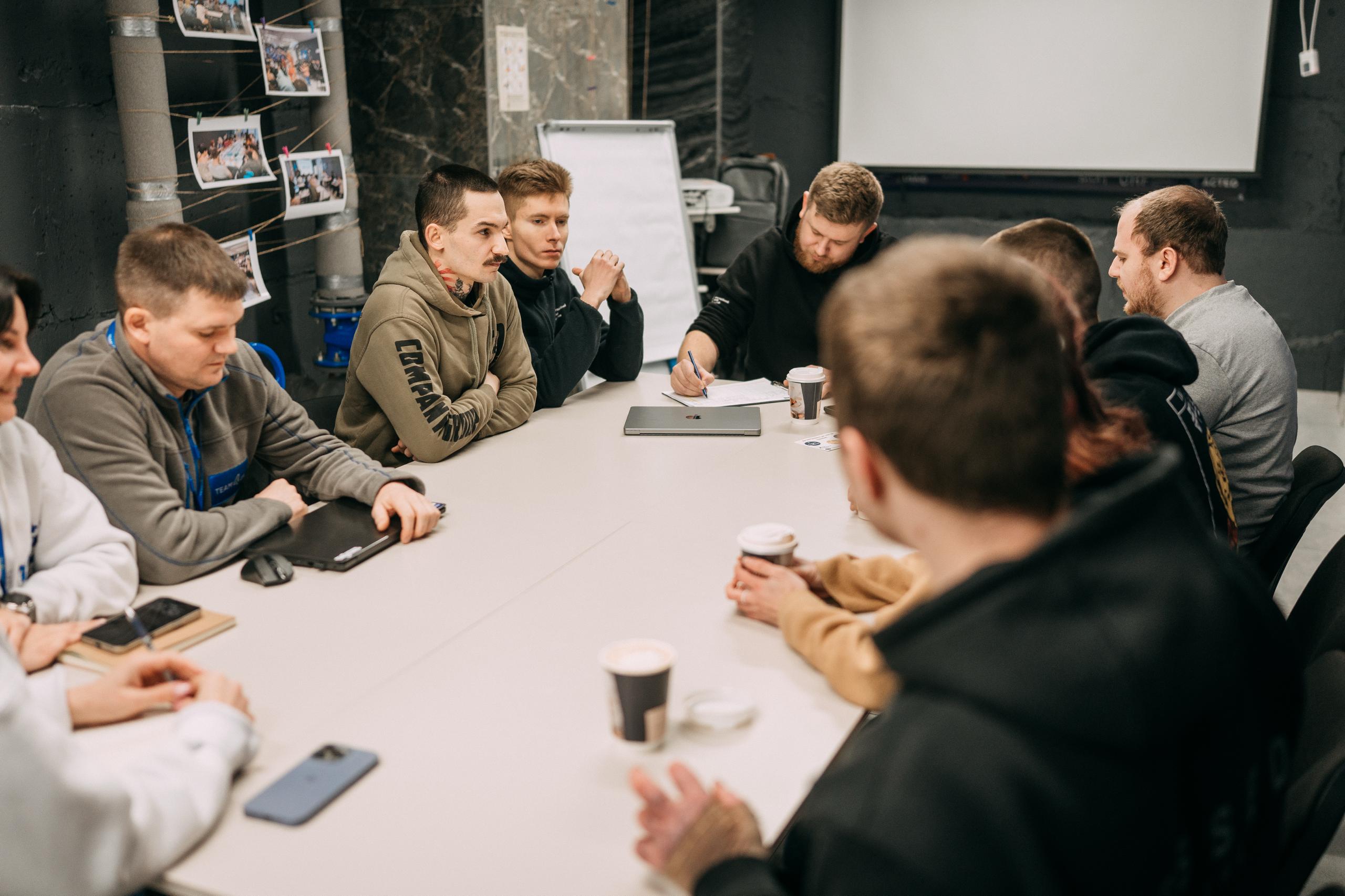 Результати роботи